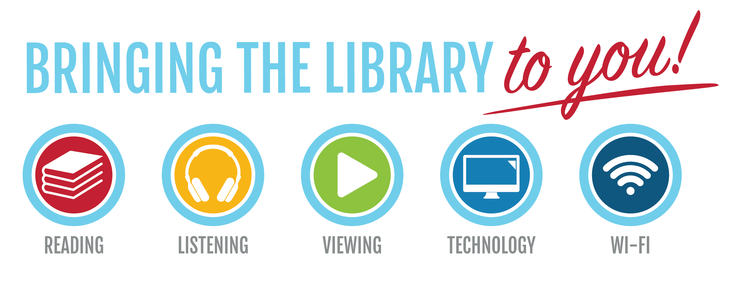 Bringing the Library to You Statement with icons for reading, listening, viewing, technology, WIFI